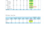 build a live KPI dashboard in excel for sales reports